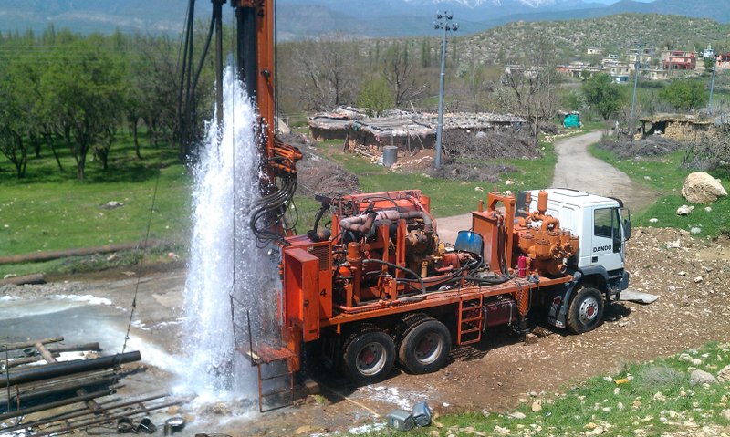 Borewells